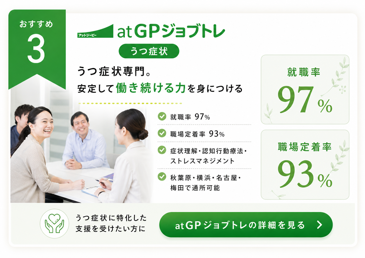 atGPジョブトレうつ症状の専門支援と実績を紹介するカード