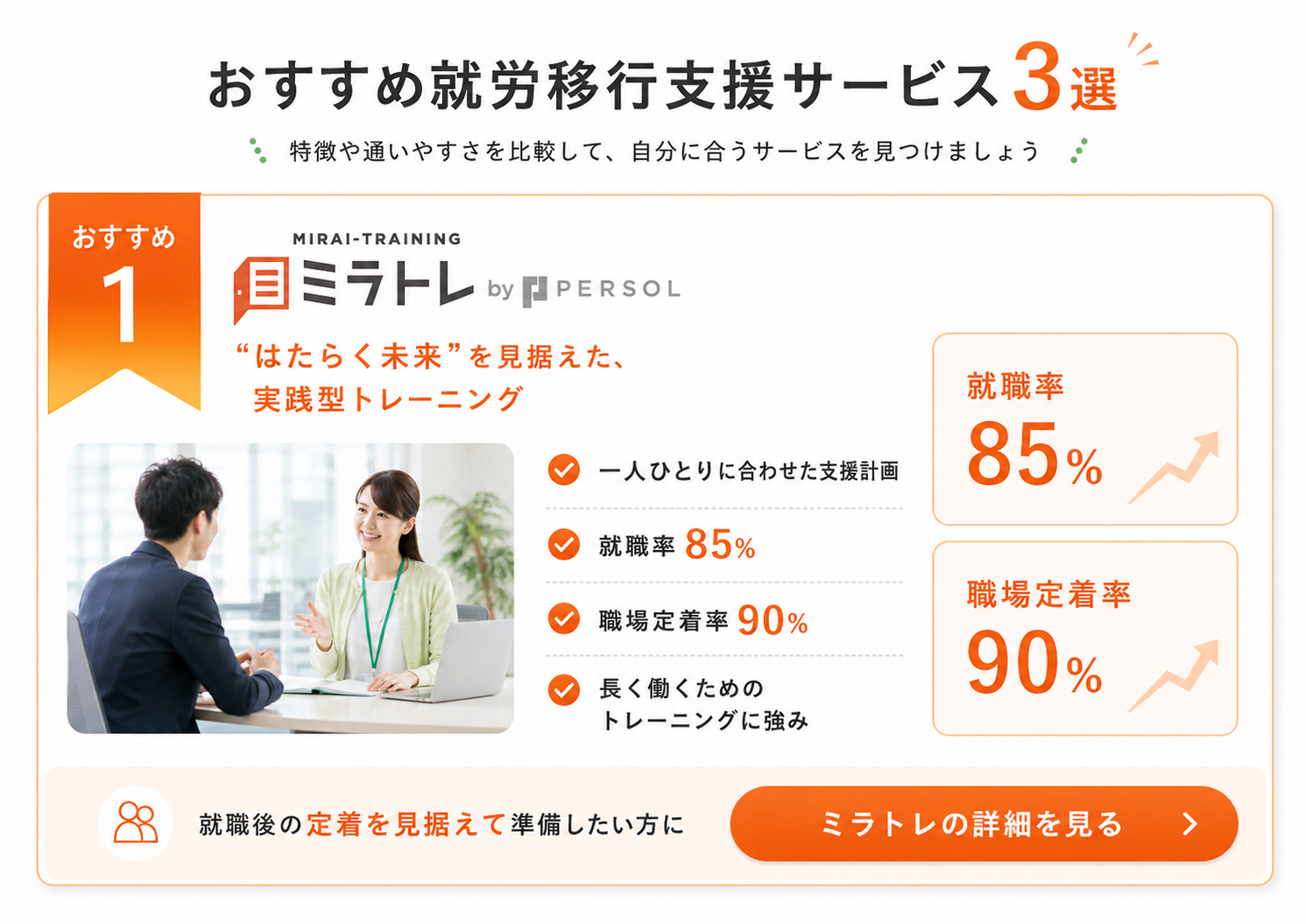 ミラトレの特徴と就職率、職場定着率を紹介するカード