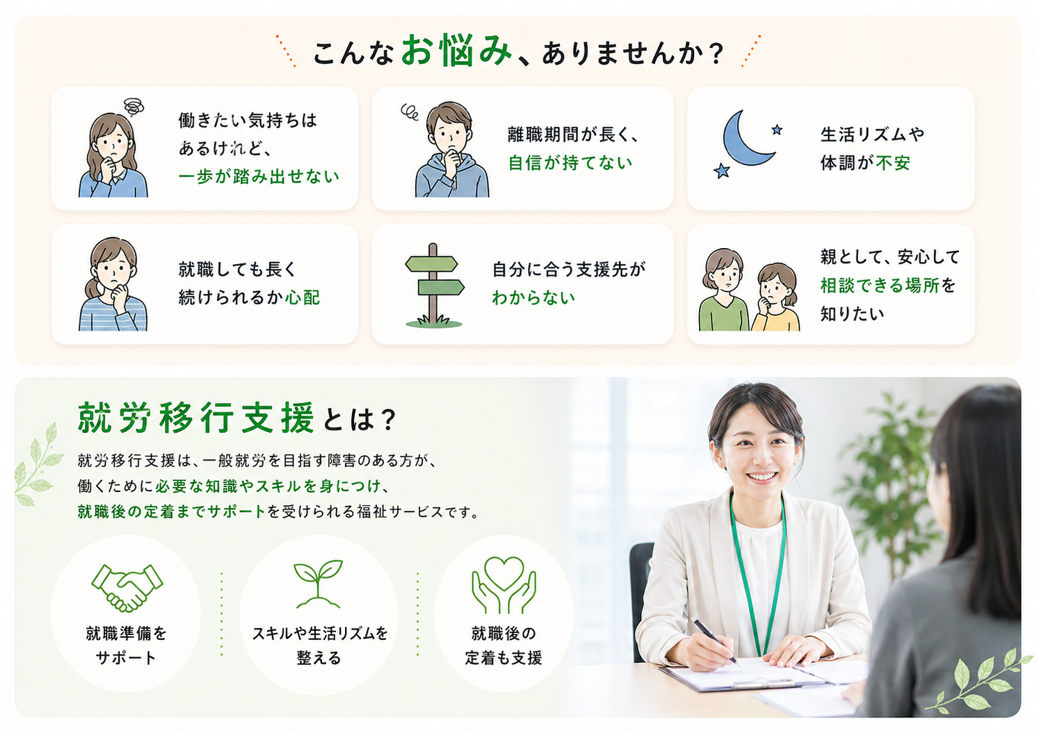 就労移行支援で相談できる悩みとサービス内容の説明